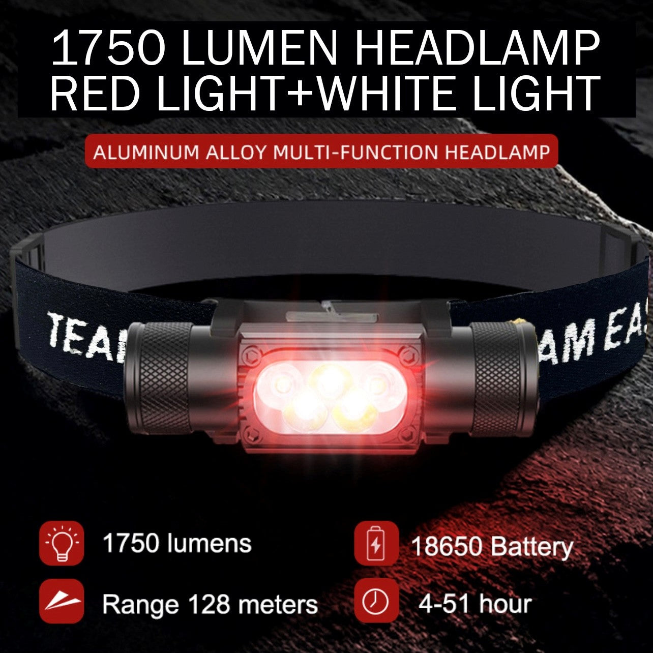 1750 Lumen Lightweight Headlamp | Ultra Bright and Adjustable for Outdoor Adventures